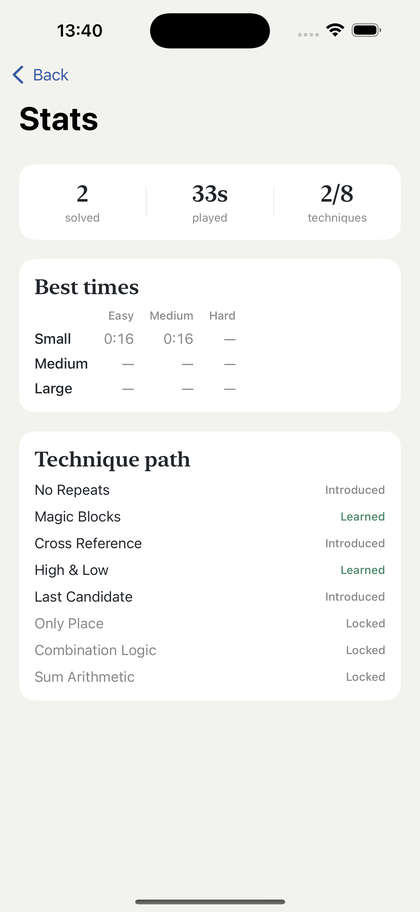 Best times and the technique mastery path