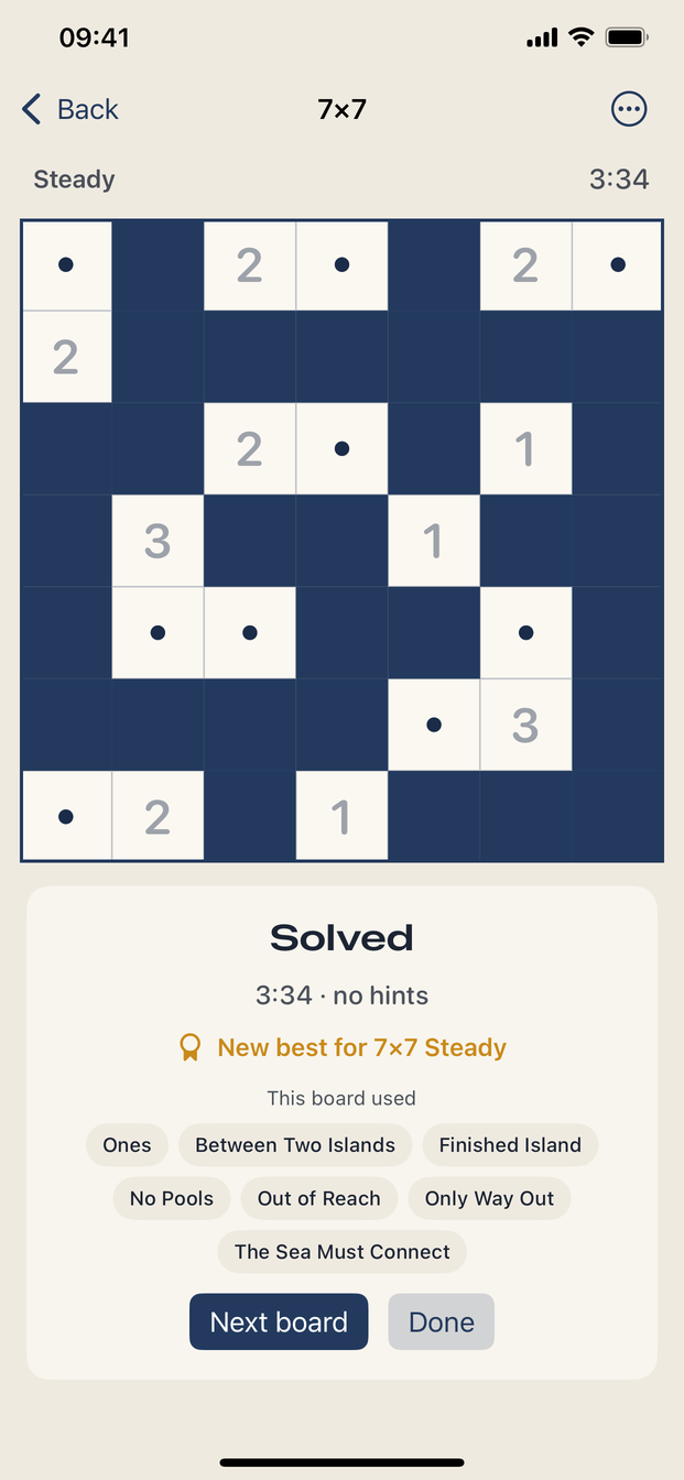 A solved board with the finish card: time, a new best, and the techniques the board used.