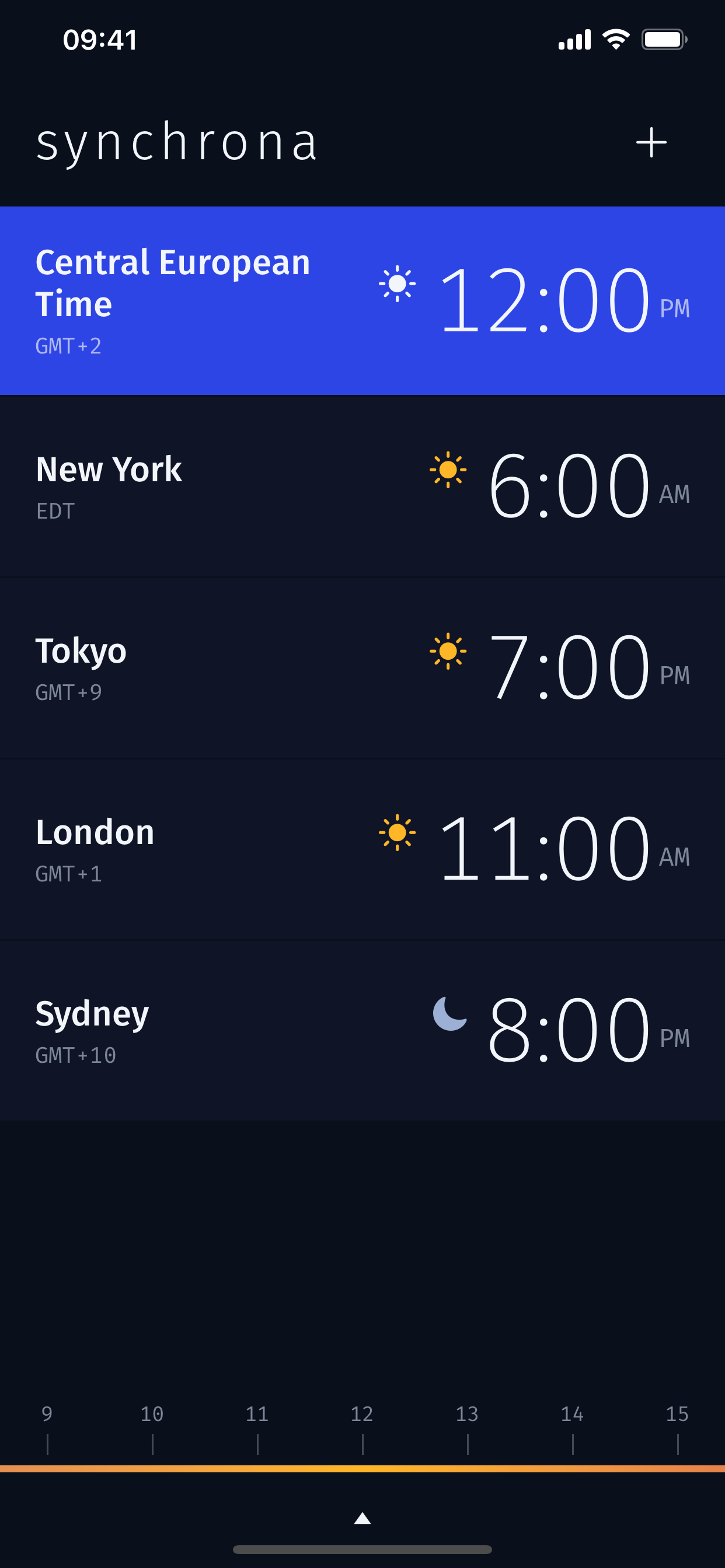 City list with large times